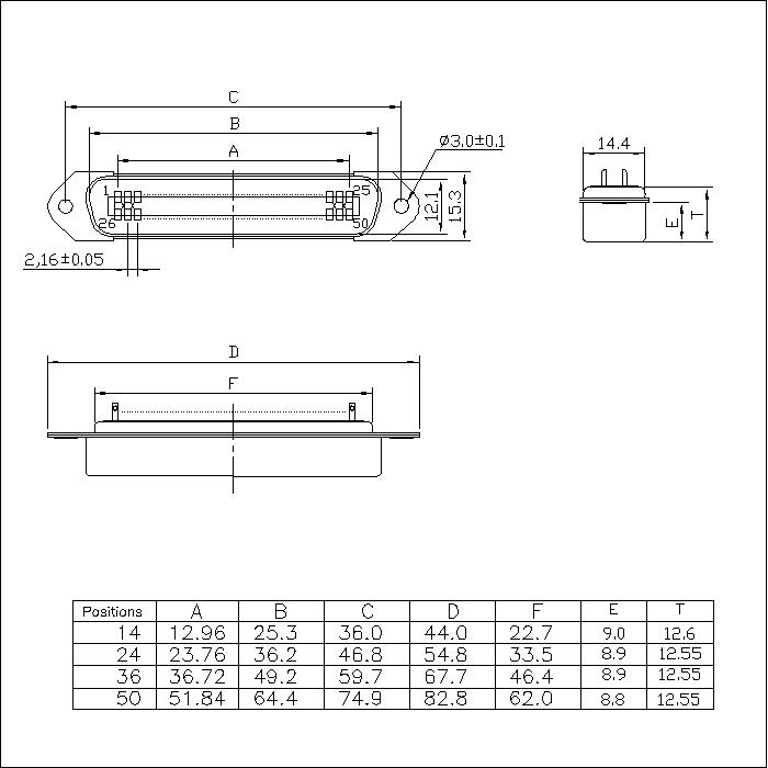 57CC-MXXX05 2.16mm CENTRONIC SOLDER CONNECTOR MALE LATCH TYPE