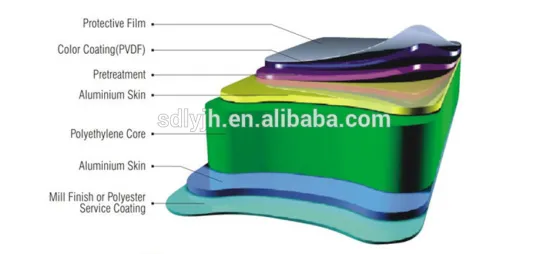 champagne silver Aluminium composite panel