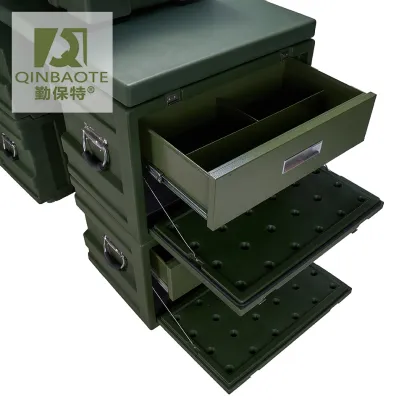 Second Generation Field Medical Kit