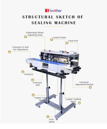Stand Ink Printing Continuous plastic bag sealing machines
