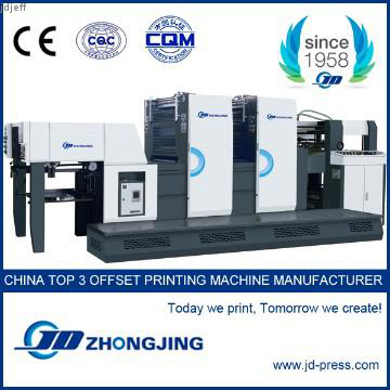 brand new two color sheet-fed offset printing machine