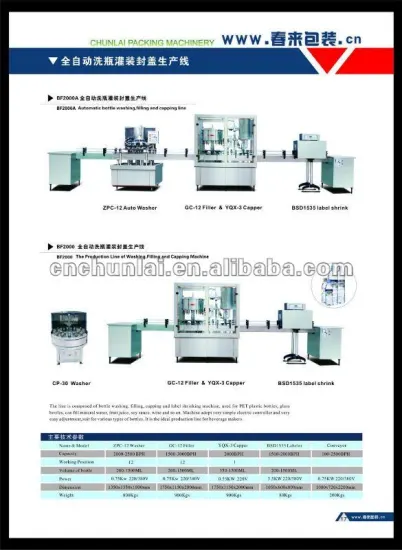 BF2000A Automatic bottle washing,filling and capping line