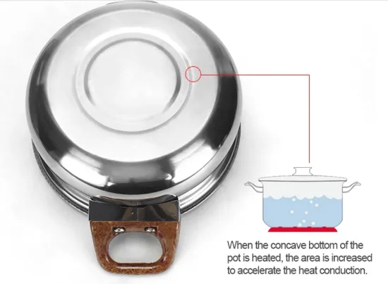 Stainless Steel Tall Straight-Shaped Commercial StockPot