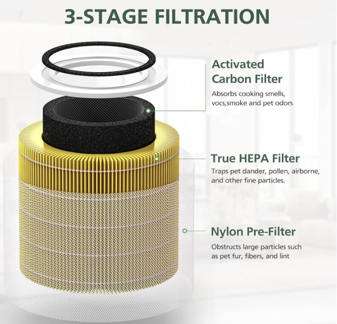 3 stage filtration activated carbon filter true hepa filter nylon pre filter