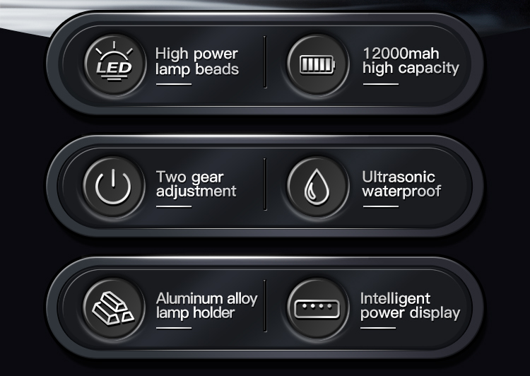 Camping Led Laser Head Light