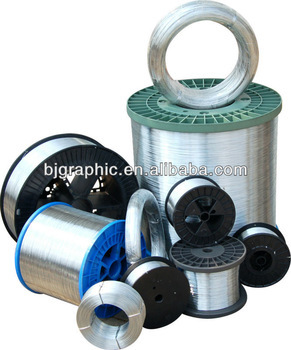 High Quality Galvanized Staple Wire