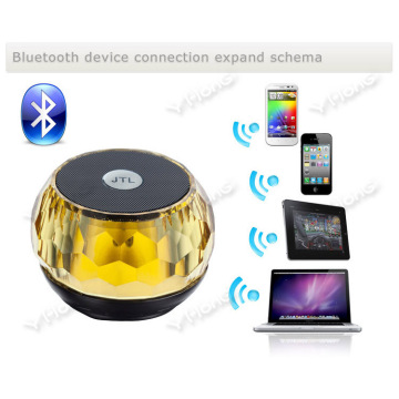 Bluetooth speaker YHBS-S9027