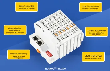 Dual Network Port Distributed IO Modules BL200