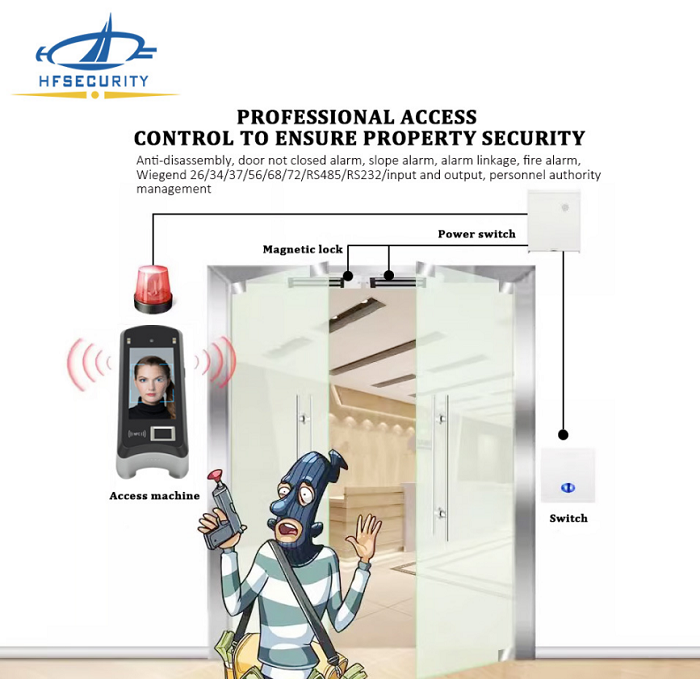 Fingerprint Scanner Give Customers A Sense Of Security