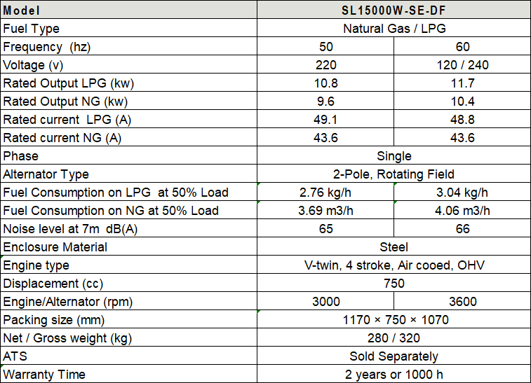 SL15000W-SE-DF