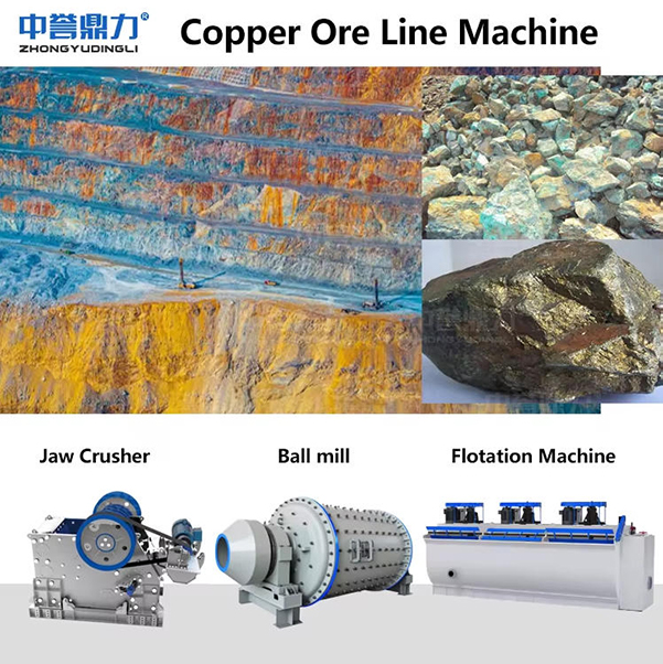 instalație de flotare a minereului de cupru copper ore flotation plant