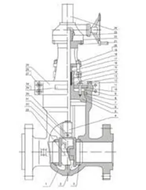 Class 1500 Parallel Slide Gate Valve