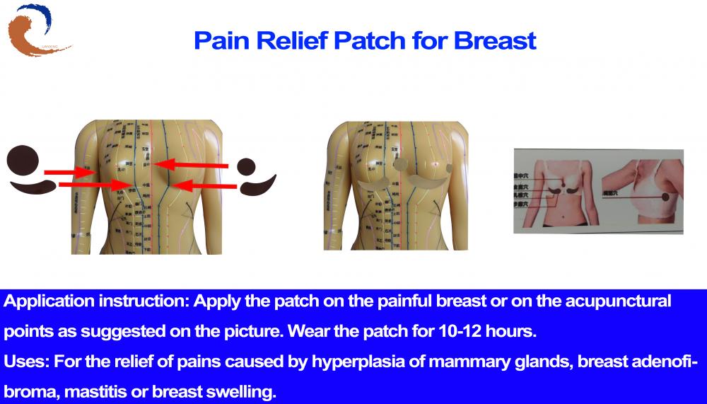 Pain Relief Patch for Breast