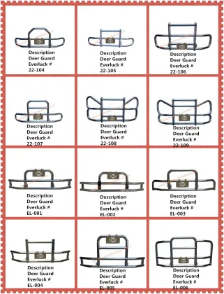 High Quality Mounting Kit for Kenworth T680 Truck Deer Guard Brackets