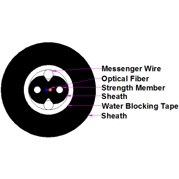 FTTH duct single 6 core fiber optic cable