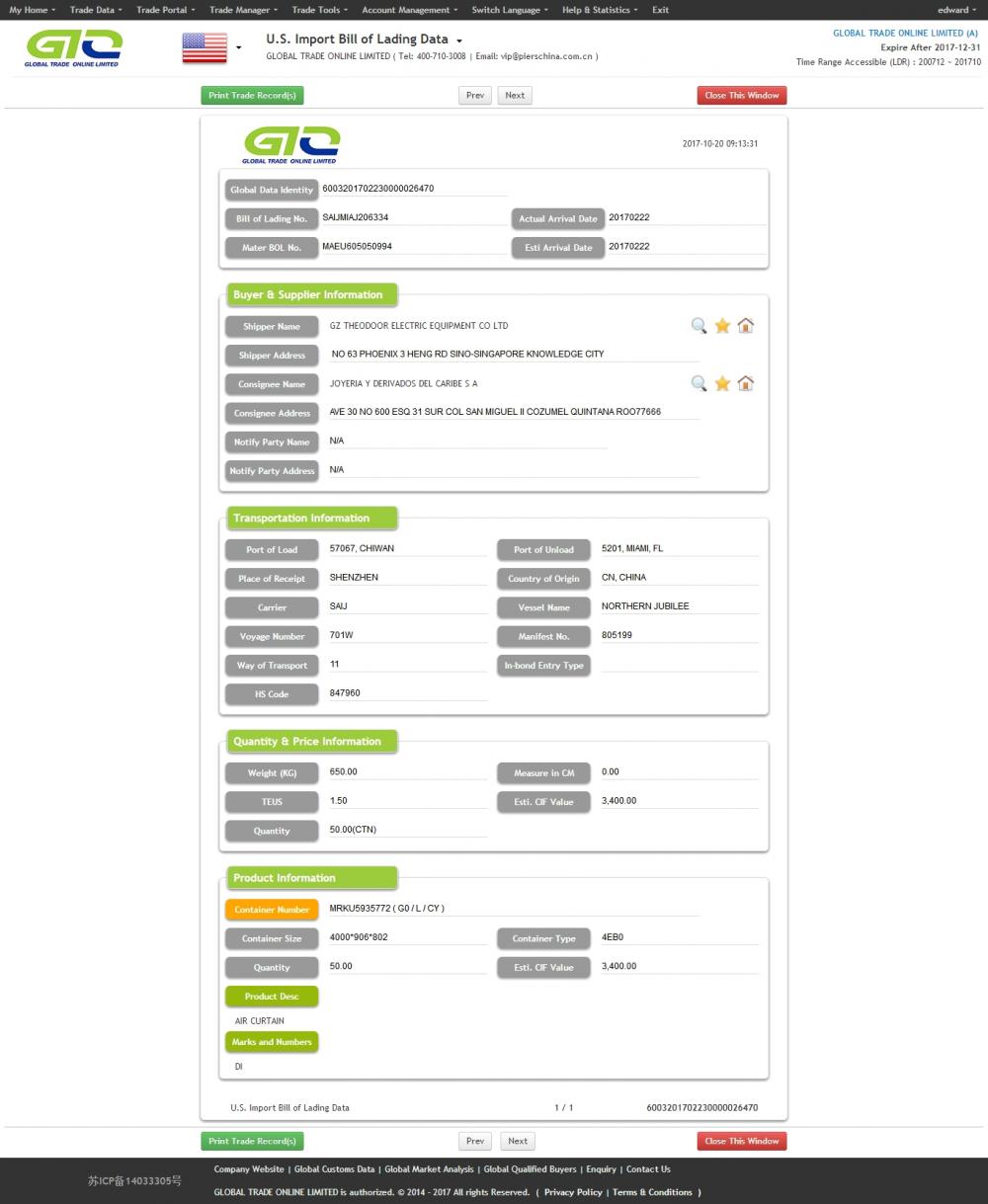 Data Import Tirai Udara USA