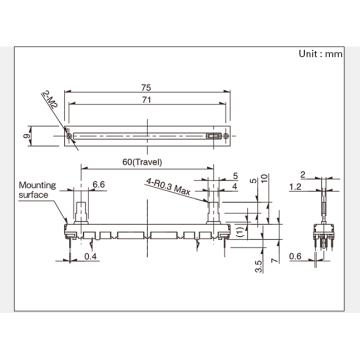 Serie RS601 Schiebepotentiometer