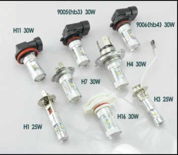 LED Fog Light Bulbs