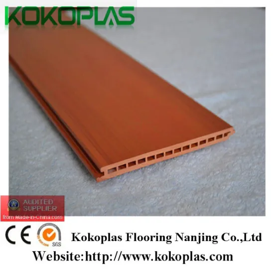 Waterproof Laminate Wood Flooring Manufacturers China