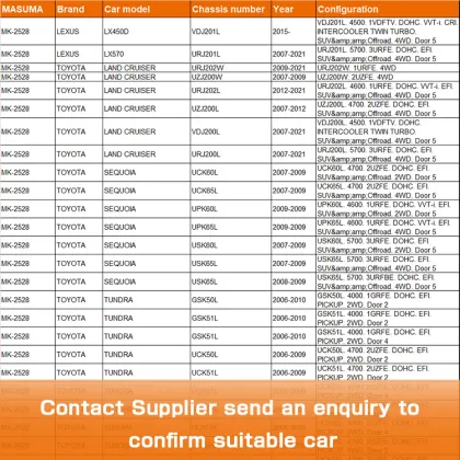 MASUMA Car Parts Brake Shoe Auto Brake Systems for Mk-2528