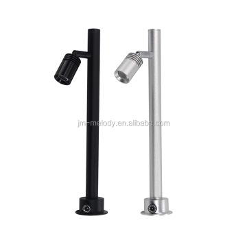 Mini LED Spotlight for Cabinets and Displays