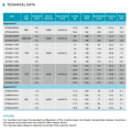 GEFT GEOTLENE TRACARS GRAING MAMEL