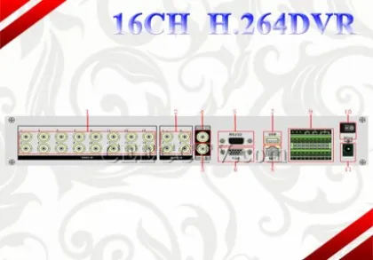 Universal Embedded Hard Disk Video Recorder Cee-dvr-2004