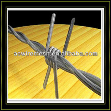 barbed wire razor wire mesh