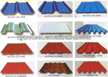 Favorable price metal roofing sheets, corrugate galvanized sheet