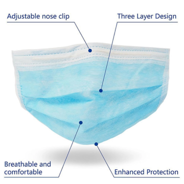 Perfect Disposable Medical Dust Mouth Face Mask