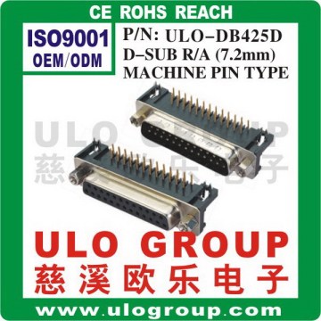 D-Sub waterproof connector manufacturer/supplier/exporter - China ULO Group