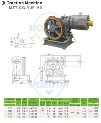 Residential elevator traction machine|lift traction device|lift geared traction machine
