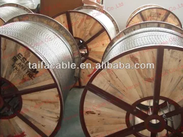 ACSR AAAC AAC Overhead Conductor
