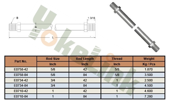 Extension Anchor Rod01