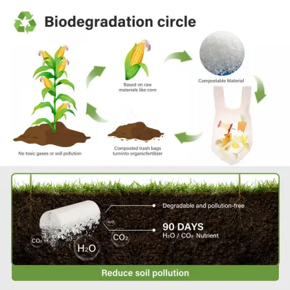 biodegradable Compostable kitchen trash bags