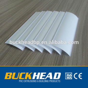 Wholesale cheap pvc components for vertical blinds