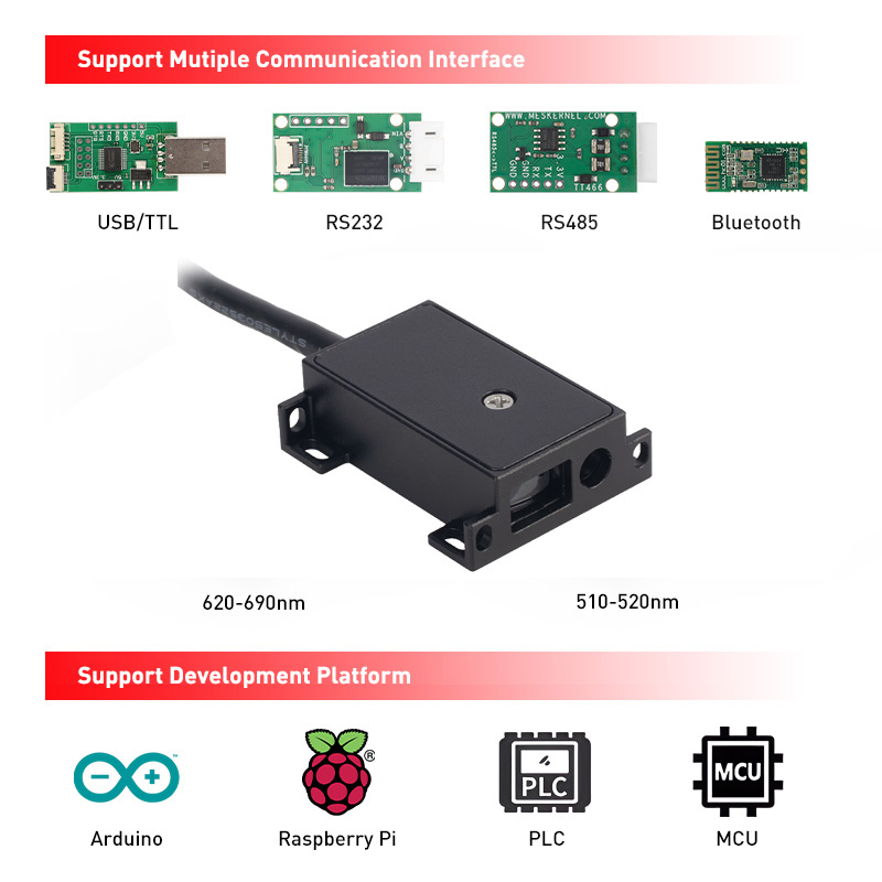 Meskernel LDL-T P4 Long Range Distance Sensor China Manufacturers ...