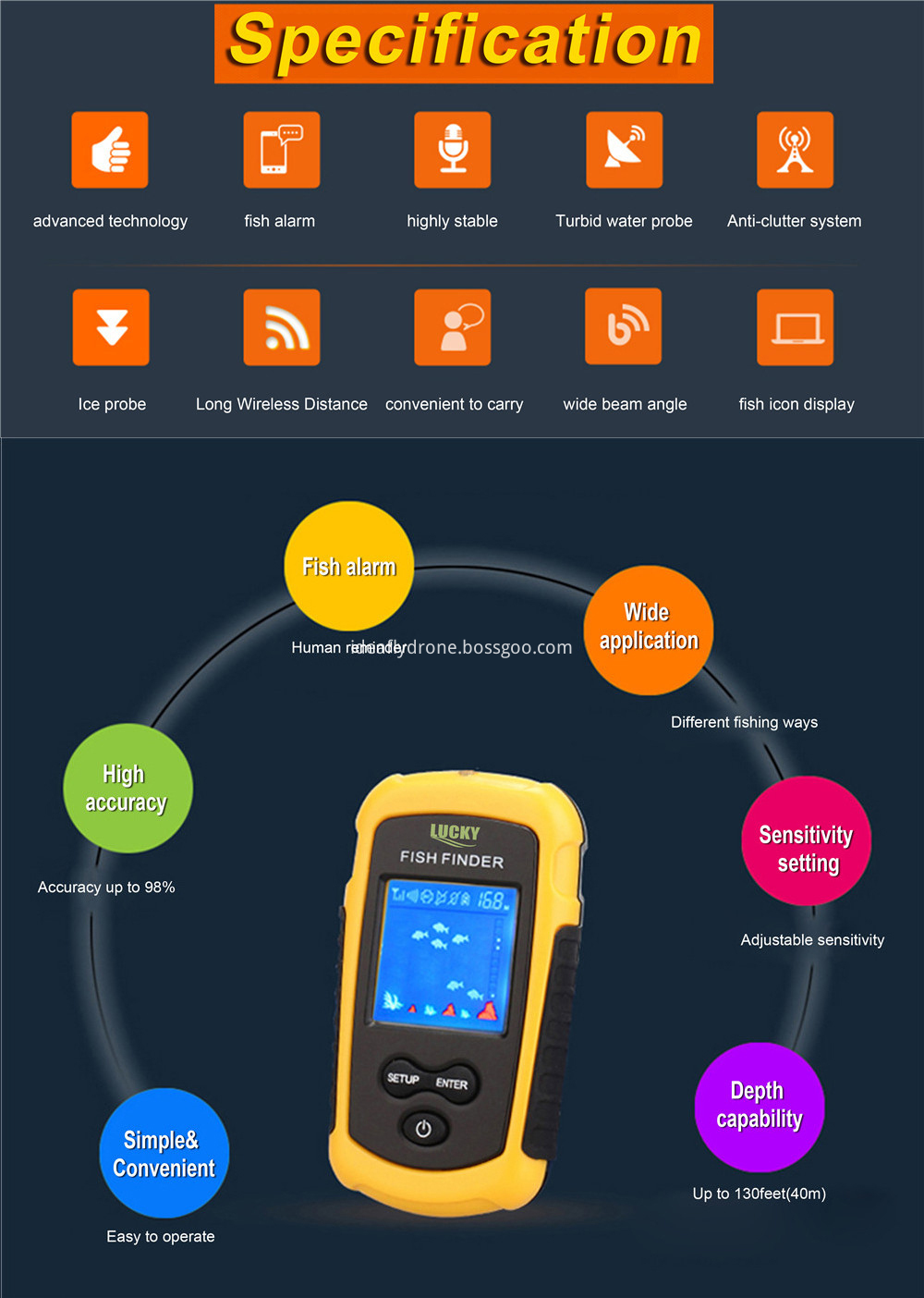 Wireless Fish Finder