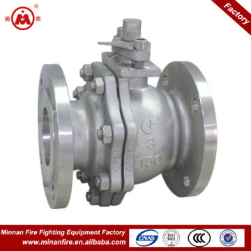 ANSI ball valve