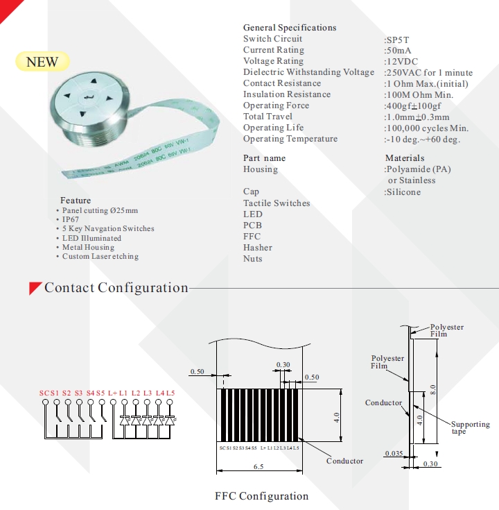 automotive switches