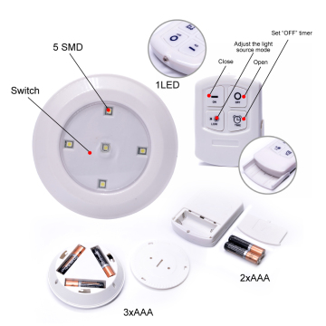 5 luci LED per armadietto telecomando SMD