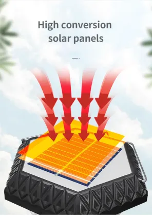 Solar-Powered Energy-Saving Camping Lights