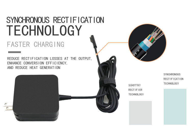 12V 2.58A Power Adapter for Microsoft