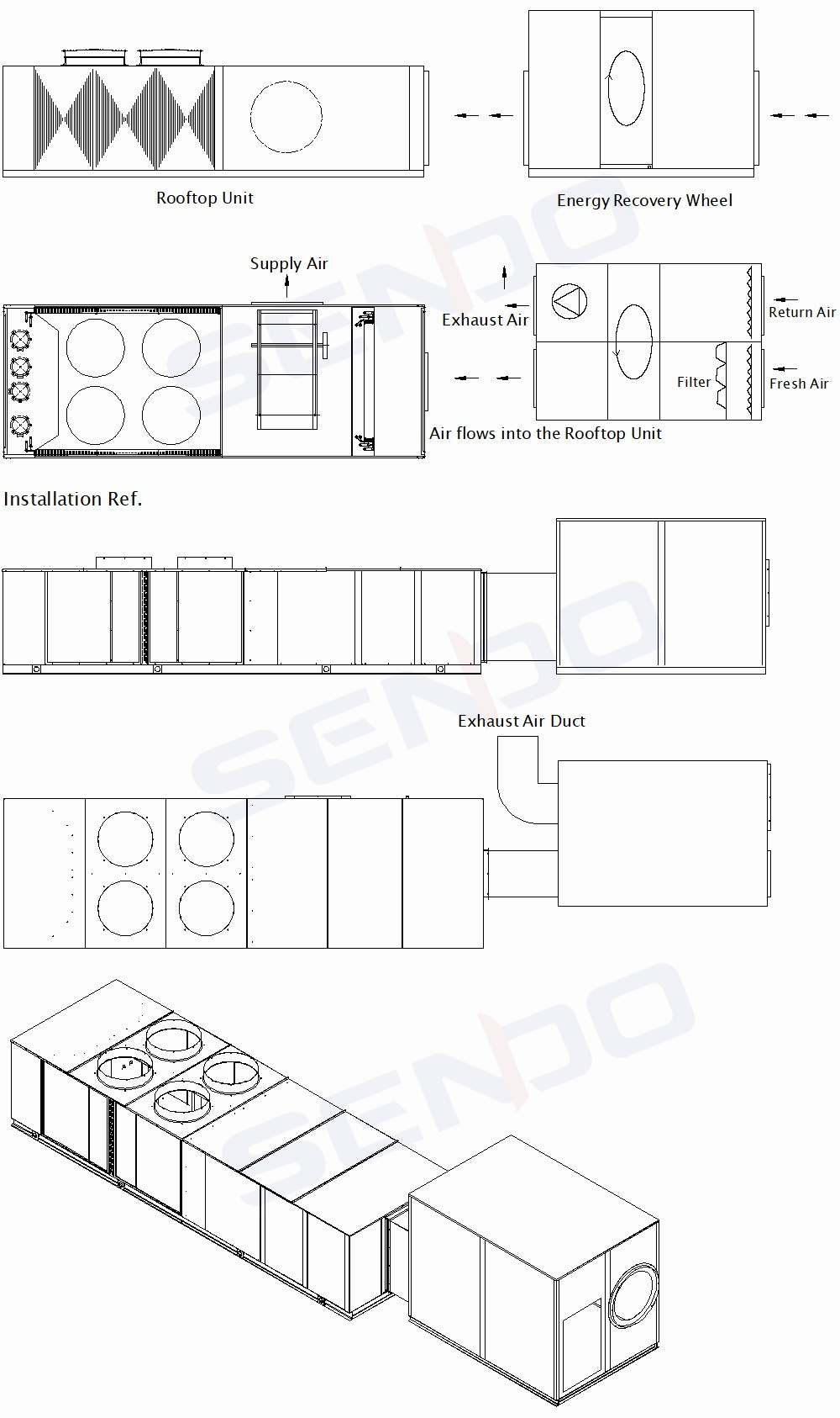 Rooftop Package Air Conditioner with Wheel Energy Recovery