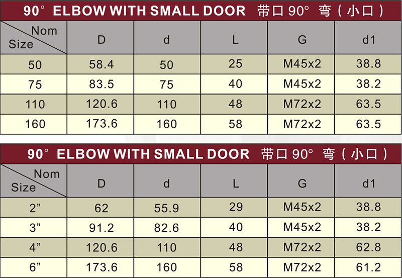 Din Drainage Upvc Elbow90° Back Door Grey Color