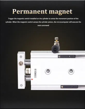 SMC Cylinder CXSM6 CXSM10 CXSM15 CXSM20 Pneumatic Air Cylinder Components