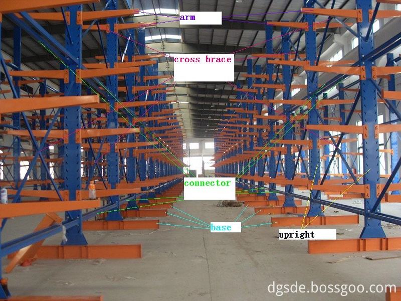 cantilever racking illustration