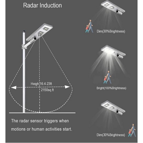 100W integrated Solar Street Light All In One