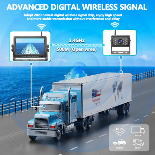 Wireless vehicle monitoring KIT starlight night vision
