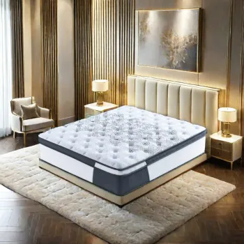 Hotel-Grade Euro Top Luxury Mattresses: 2021 Collection - All Sizes with Gel Memory Foam and Modern Design for Furniture